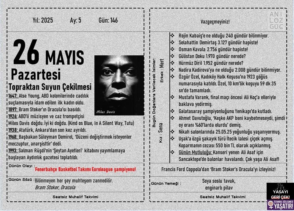 Topraktan Suyun Çekilmesi 1